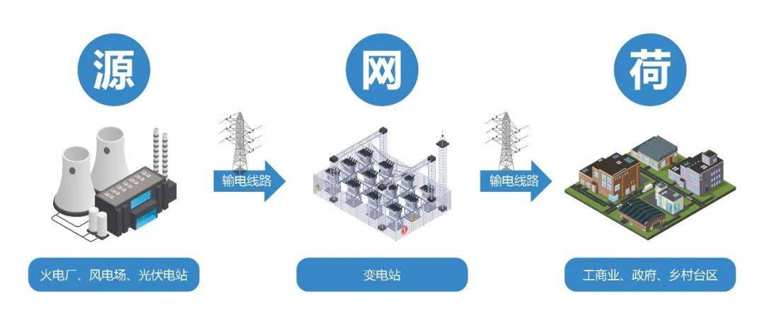 游艇会·yth206(中国)最新官方网站