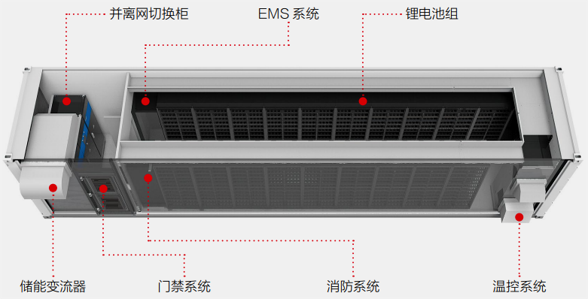 游艇会·yth206(中国)最新官方网站