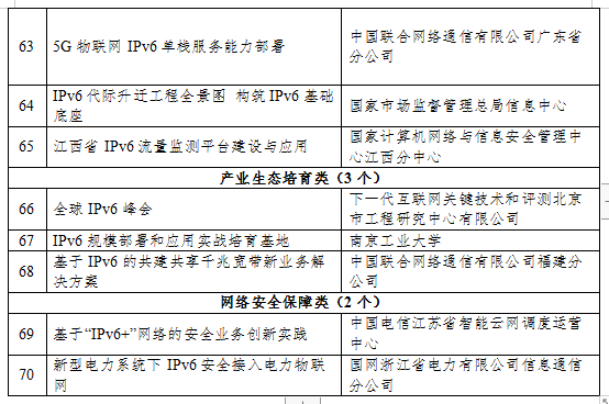 游艇会·yth206(中国)最新官方网站