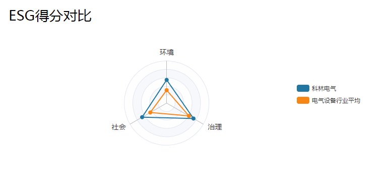 游艇会·yth206(中国)最新官方网站
